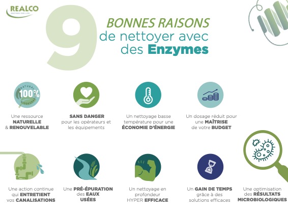 9-avantages-enzymes